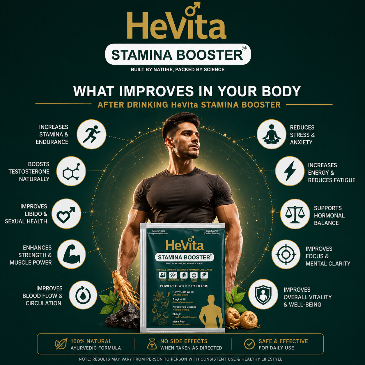 HeVita Stamina Booster – AYUSH Approved (Coffee Flavour)