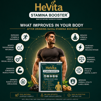 HeVita Stamina Booster – AYUSH Approved (Coffee Flavour)